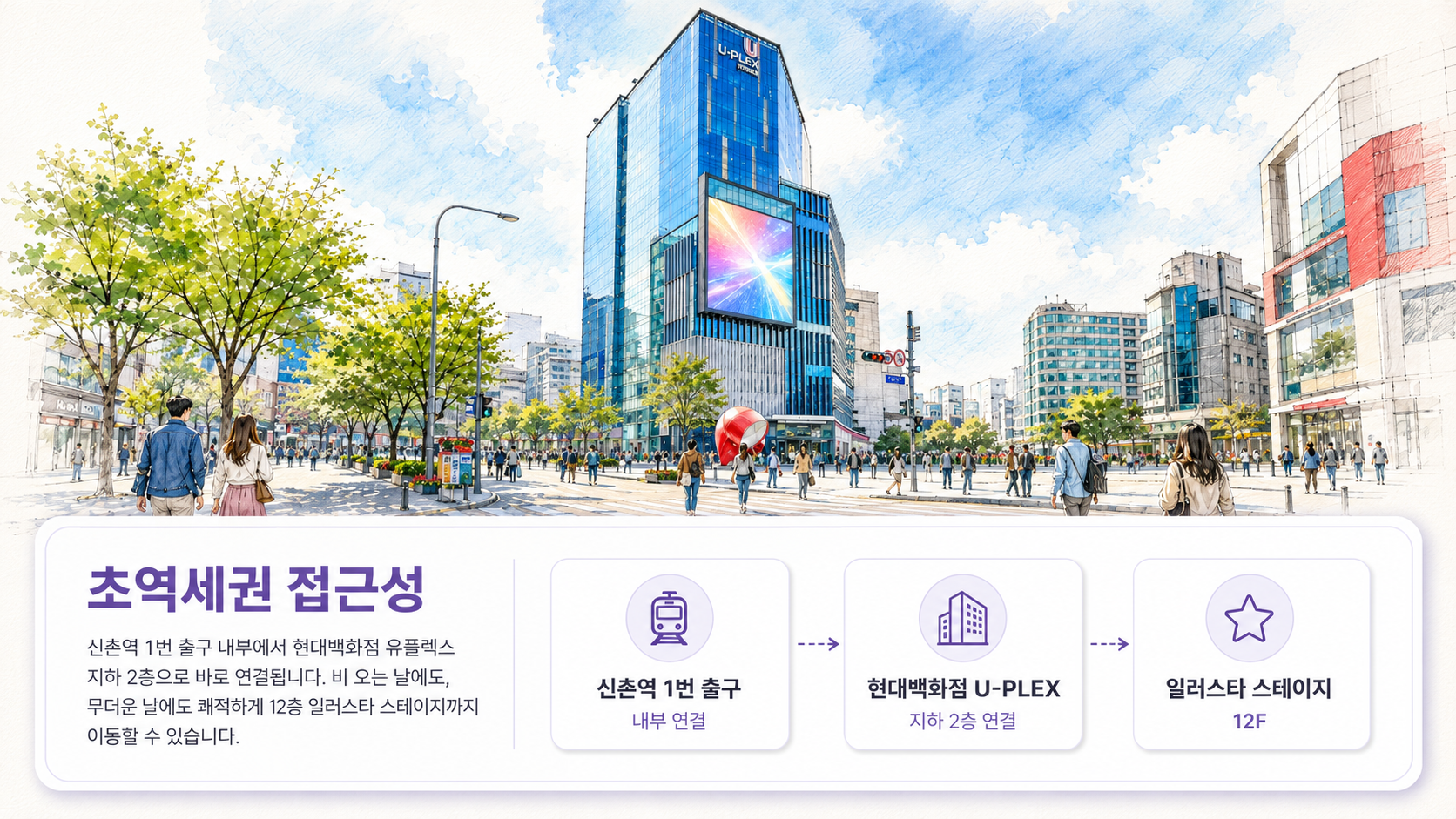 초역세권 접근성 안내